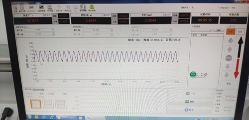 ��X�ŷ����ٲ���Ť�D(zhu��n)ԇ�(y��n)�C(j��)�y(c��)��ܛ��